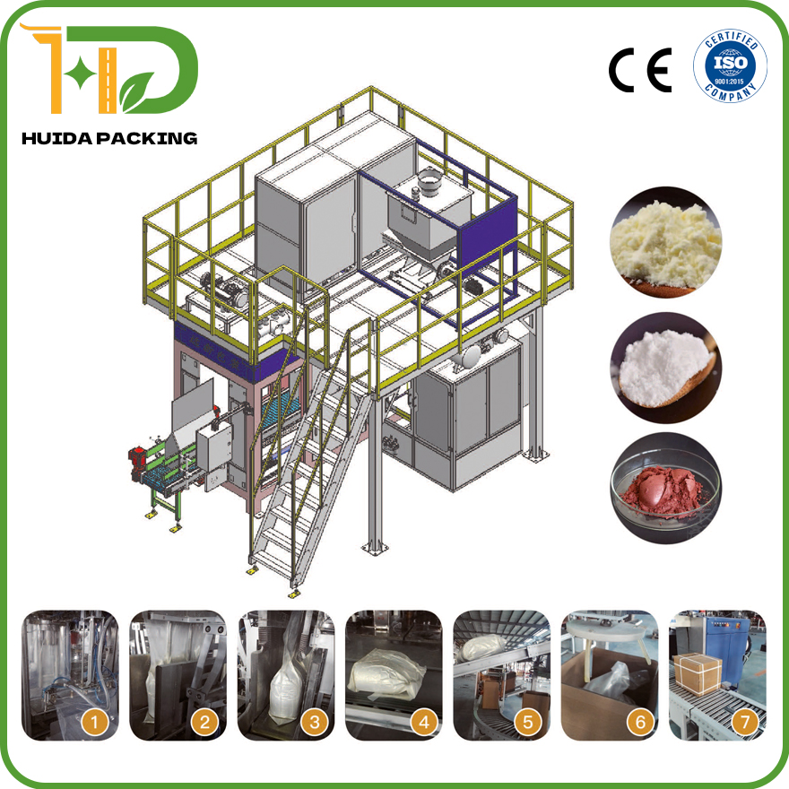 Машина для зачистки с начинкой Huida Ultra-Fine Порош