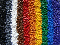 //iqrorwxhppnolm5m-static.ldycdn.com/cloud/ljBpiKrollSRokplqmkojp/Color-Masterbatch-3x4-1-scaled.jpg