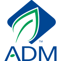 Archer Daniels Midland Co